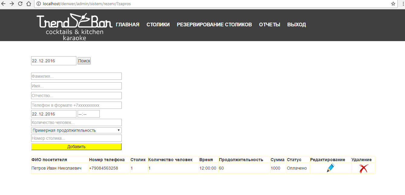 – Подробные данные отчета